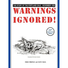Warnings Ignored!