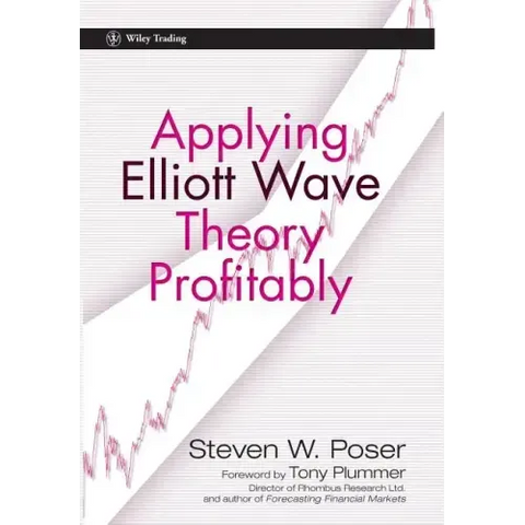 Applying Elliott Wave Theory Profitably