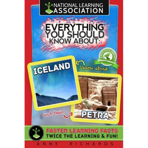 Everything You Should Know About: Iceland and Petra