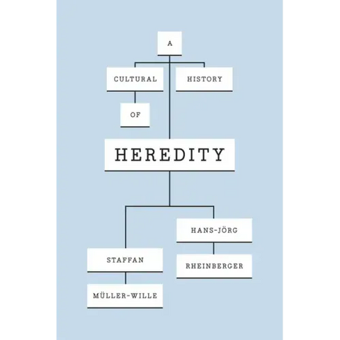 A Cultural History of Heredity