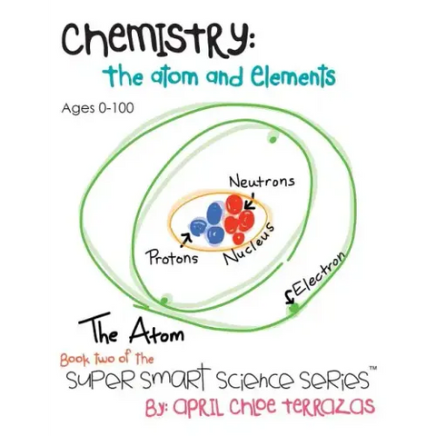 Chemistry: The Atom and Elements