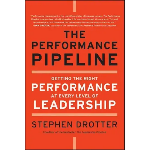 The Performance Pipeline