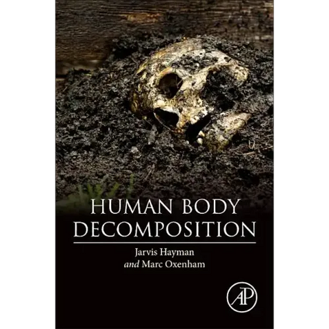 Human Body Decomposition