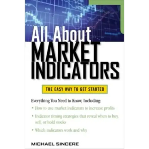 All About Market Indicators