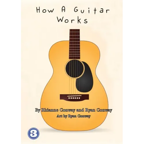 How A Guitar Works