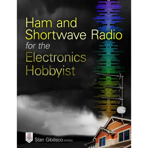 Hm Shrtwv Rd Elctrncs Hbbyst