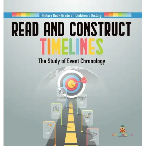 Read and Construct Timelines: The Study of Event Chronology History Book Grade 3 Children's History