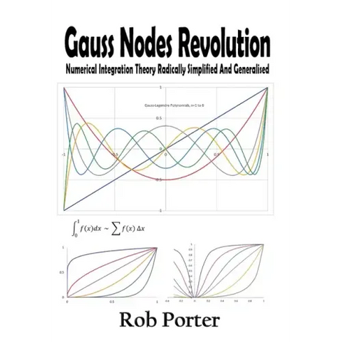 Gauss Nodes Revolution: Numerical Integration Theory Radically Simplified And Generalised