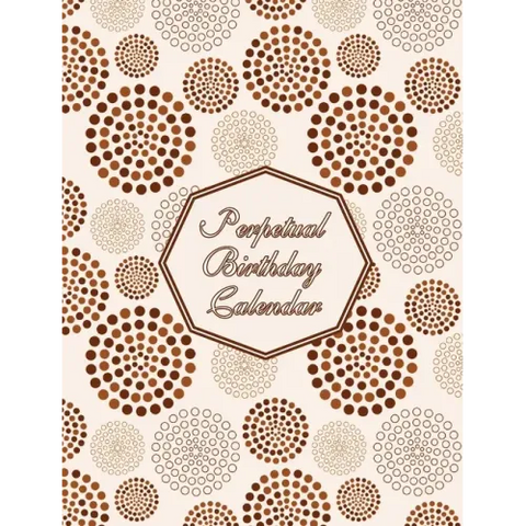 Perpetual Birthday Calendar