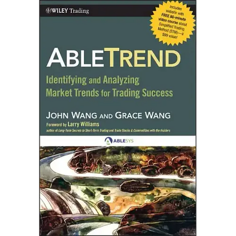 Abletrend: Identifying and Analyzing Market Trends for Trading Success