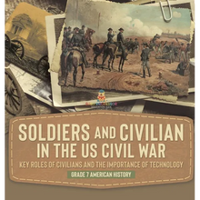 Soldiers and Civilians in the US Civil War Key Roles of Civilians and the Importance of Technology Grade 7 American History
