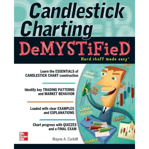 Candlestick Charting Demystified