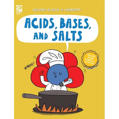 Acids, Bases, and Salts
